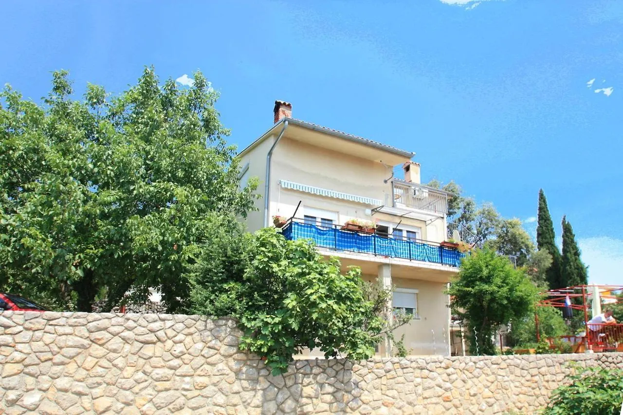 Zoki ile iletişim